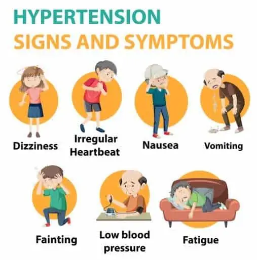 hipertenzija i karlovy vary